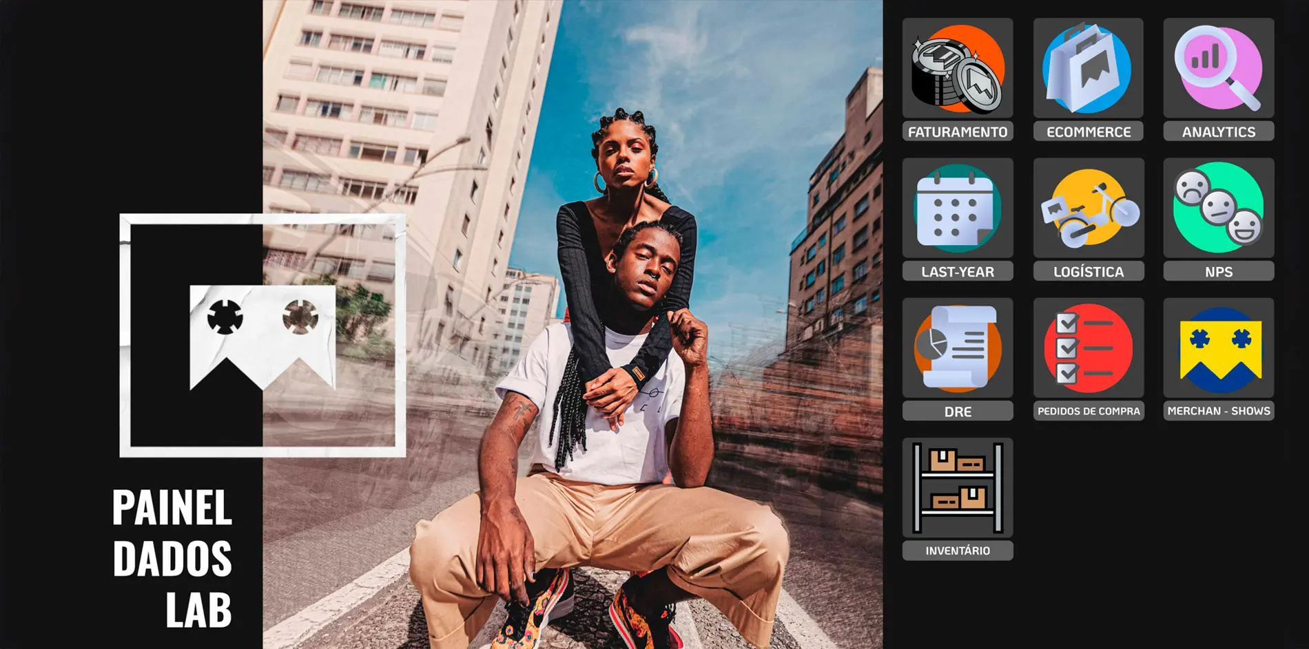 Safitamemo Projeto: LAB Analytics - Interface Desktop